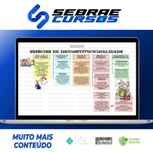 Mapas Mentais - Entendeu Direito ou Quer Que Eu Desenhe