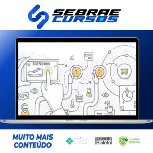 Ux & Design Thinking Experiência do Usuário nos Negócios - Leandro Rezende