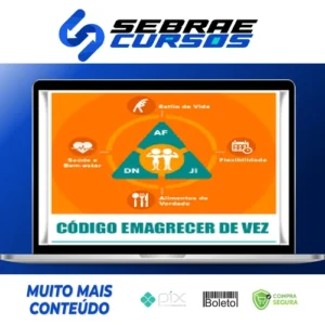 Emagrecer de Vez - Rodrigo Polesso