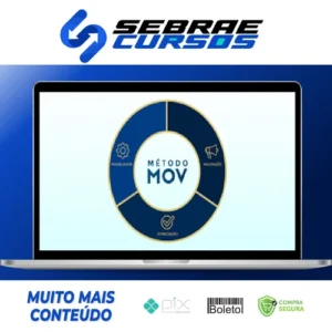 Método MOV Para Lançamentos Digitais - Movleads