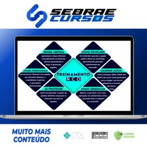 Renda com Opções RCO - Jimmy Carvalho