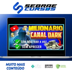 Como Ganhar Renda no YouTube Sem Gravar Vídeos - Canal MakeMoney Matt [INGLÊS]