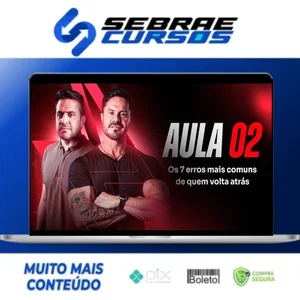 Mente Riqueza e Shape - Renato Cariani E Pablo Marçal