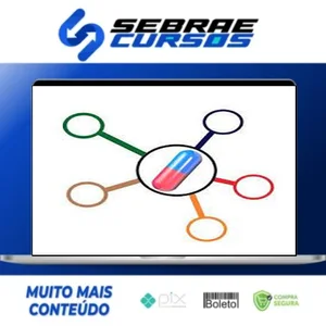 Curso Farmacologia Mapeada - Instituto INCAF
