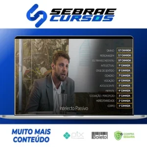 Formação da Personalidade - Brasil Paralelo