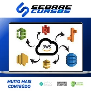 AWS DynamoDb, S3, SNS, SQS ,Beanstalk with Java - Junaid Pasha [INGLÊS]