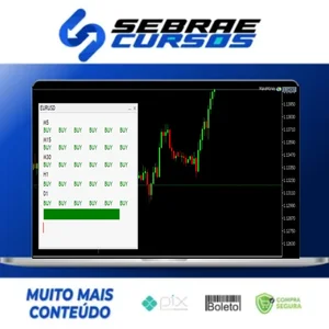 Formação de Traders: Mercado de Câmbio - Aurélio Machado