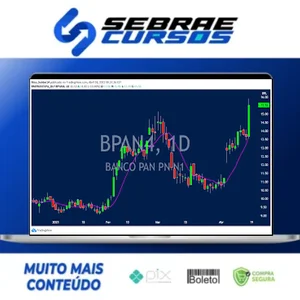 Setups de Correção Da MM9 Exponencial - Palex