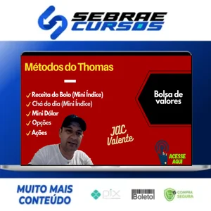 Chá Da Tarde e Receita de Bolo + Setups de Dolar e Índice (Média de 15) - Thomas (Escola Para Uber)