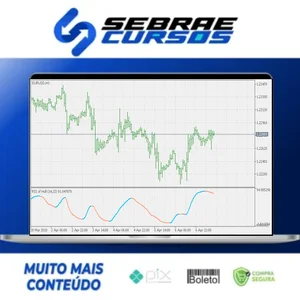 Criando Robô em Mql5 Rsi-Ifr(2) - Thiago Cavalcanti